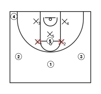 41 box high post 2