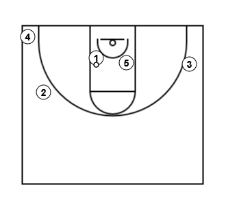 5 last down floor drag2