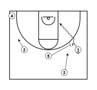 5 out empty side ball screen trigger1