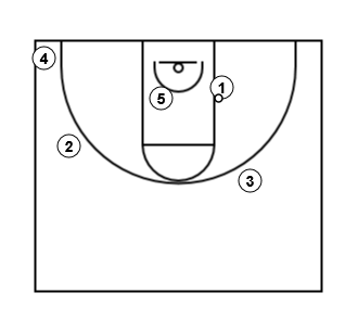 5 out empty side ball screen trigger3